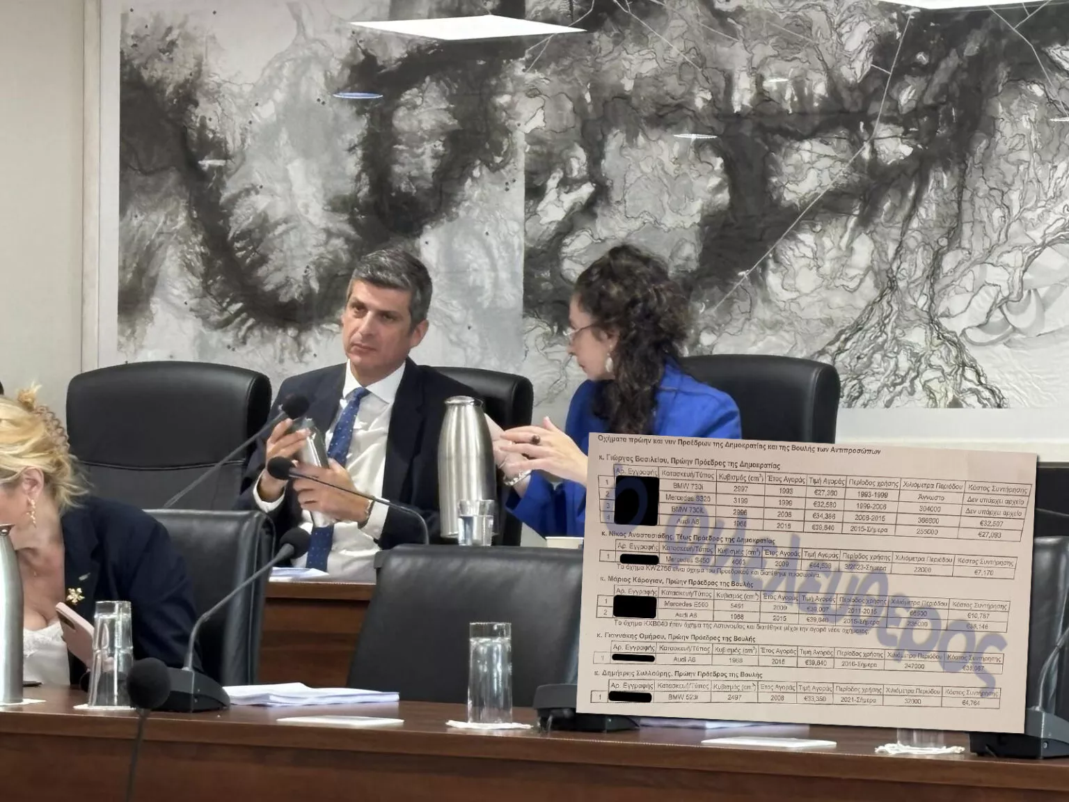 Προς περιορισμό υπερπρονομίων απερχόμενων Προέδρων Δημοκρατίας και Βουλής – Τέως Πρόεδρος άλλαξε τέσσερα αυτοκίνητα αξίας €193.566